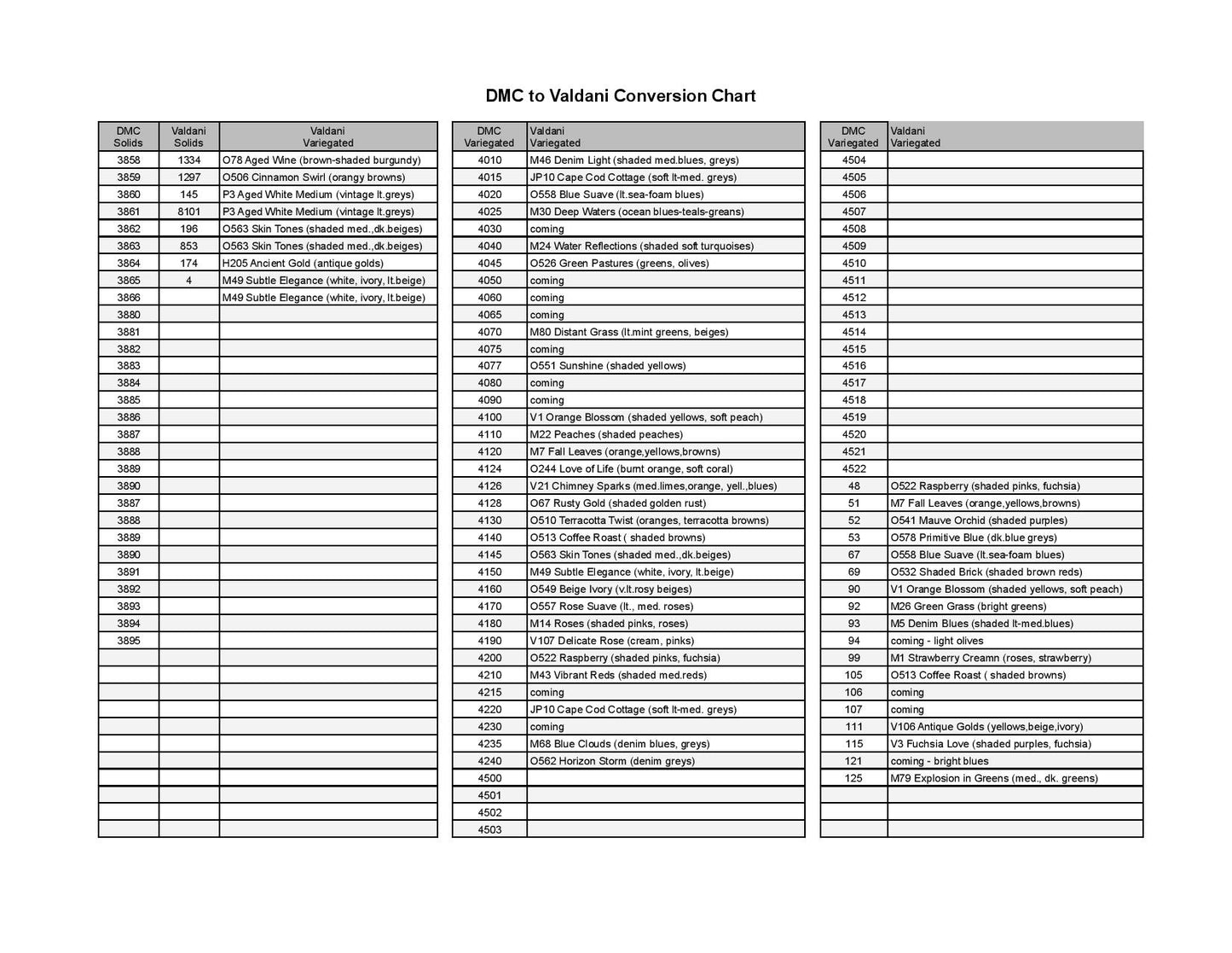 Conversion Chart for DMC to Valdani and its FREEEEEEEE