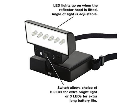 Beam N Read Personal Light