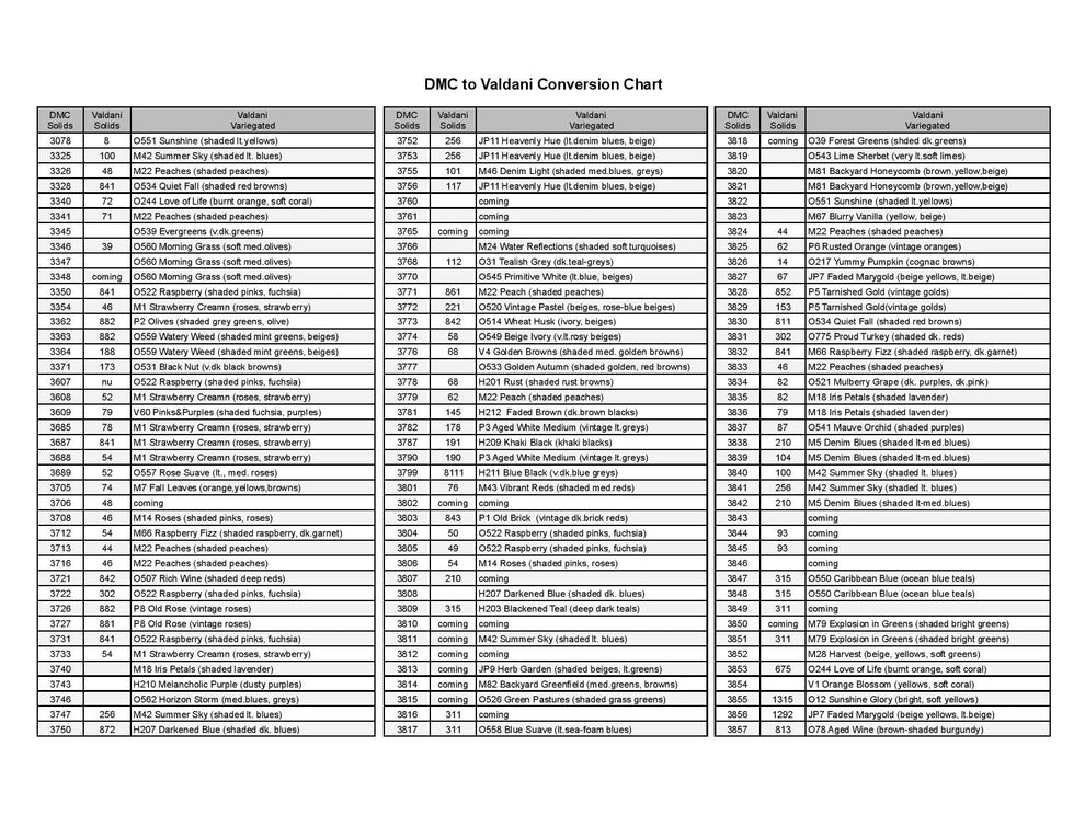 Conversion Chart for DMC to Valdani and its FREEEEEEEE Hattie & Della